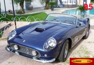 Ferrari 250 GT Cabriolet 1960 Bleu